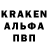 ГАШ хэш kilate